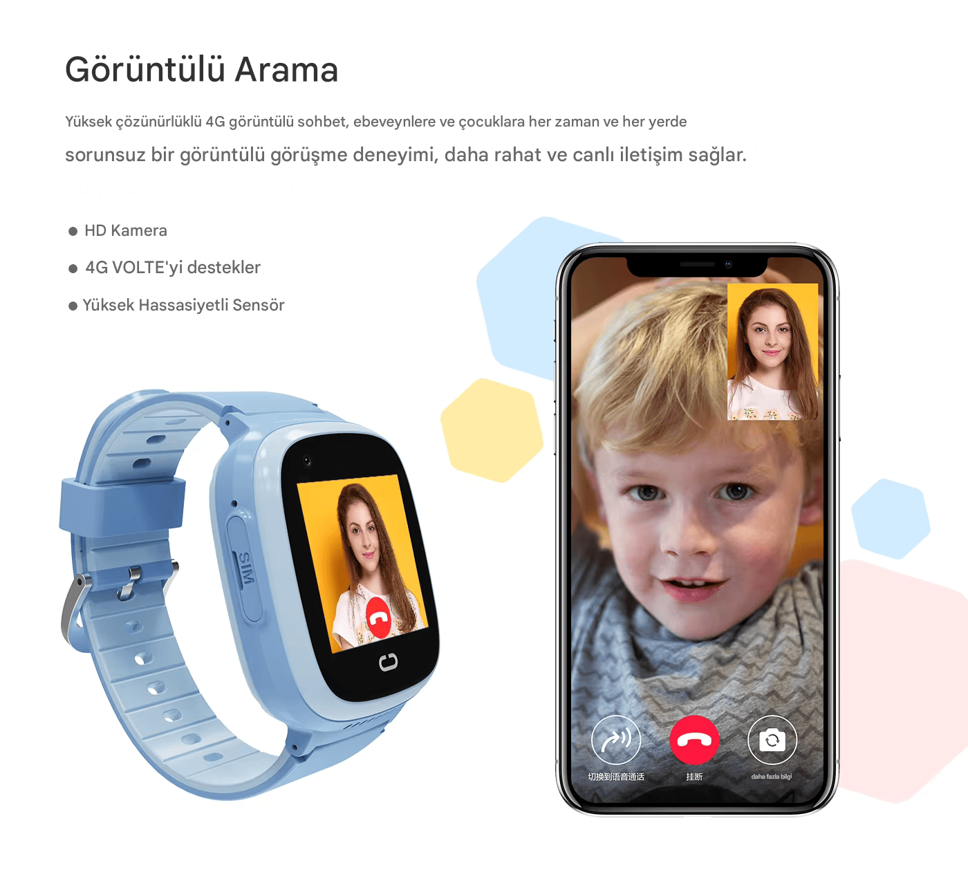 Video Call Smart SIM Card Children's Watch