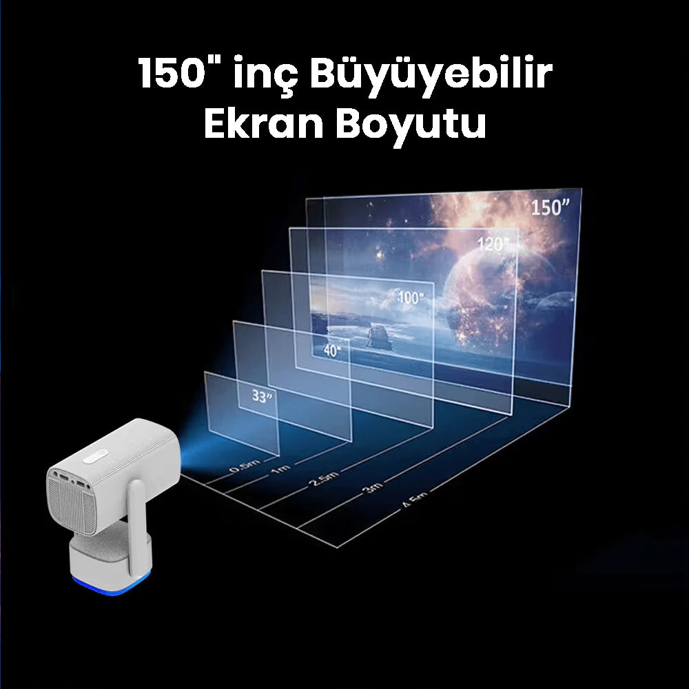 Powerbankli Taşınabilir Android 4K Projeksiyon Cihazı
