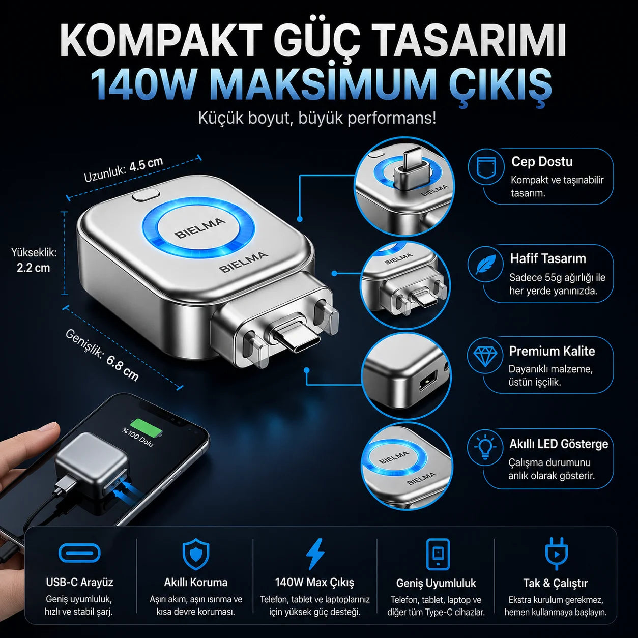 AI Akıllı Şarj Kesici Adaptör 140W — Dolunca Otomatik Kapanır
