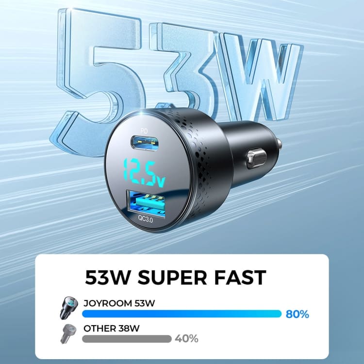 53W Hızlı Araç Şarj Cihazı - Usb - Type-C