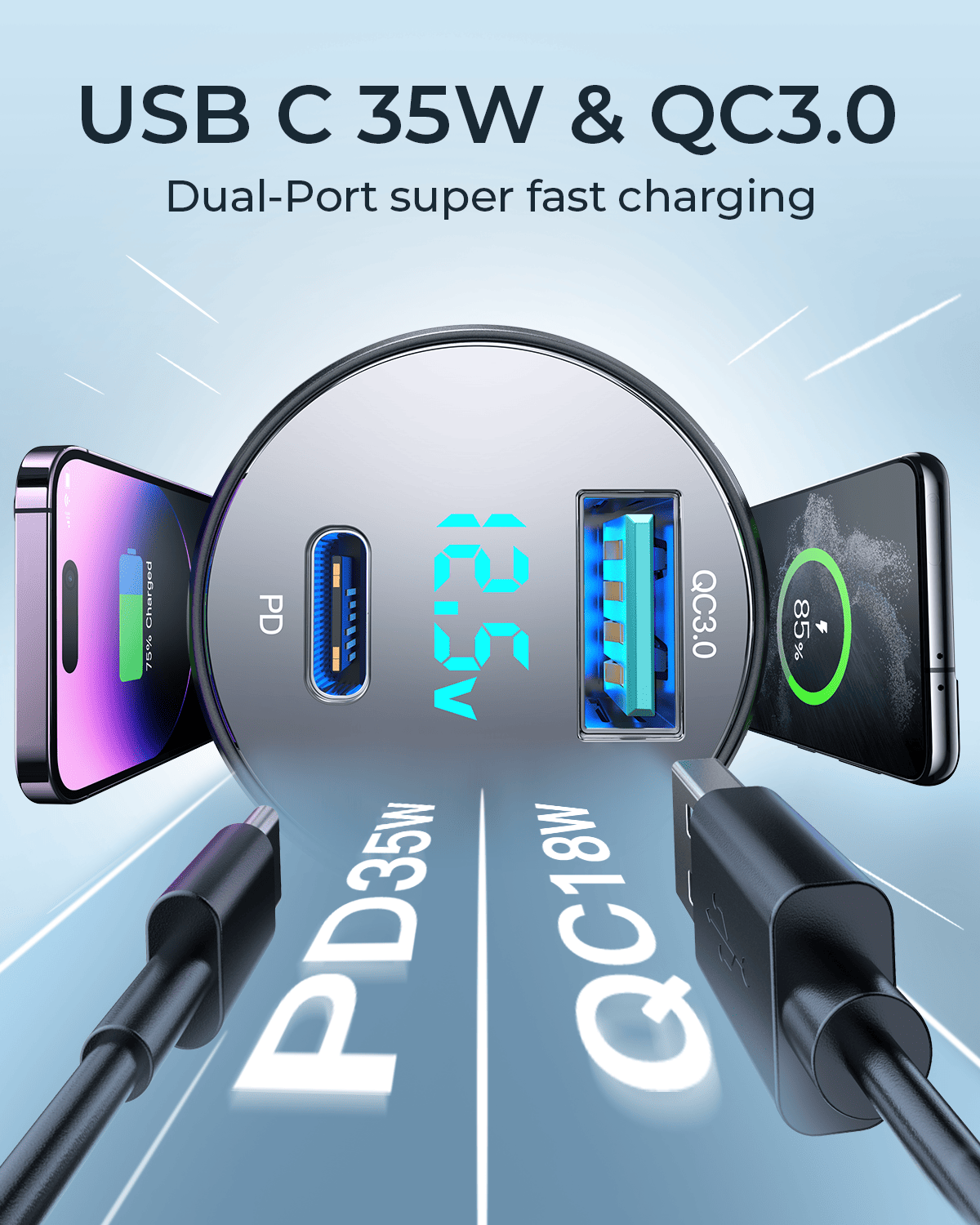 53W Hızlı Araç Şarj Cihazı - Usb - Type-C