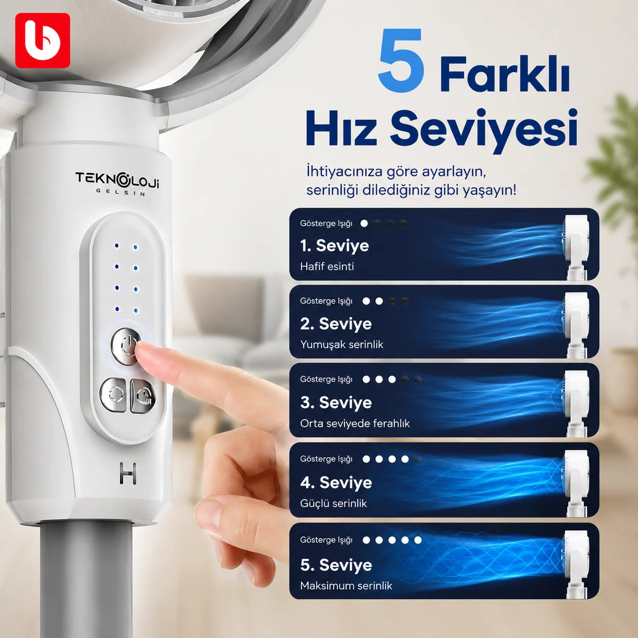 Şarjlı Vantilatör – Masaüstü ve Ayaklı Kullanım, F1 Kumandalı 5 Kademeli Serinletici Fan