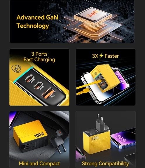 100w Gan Usb Type C Şarj Cihazı Adaptör