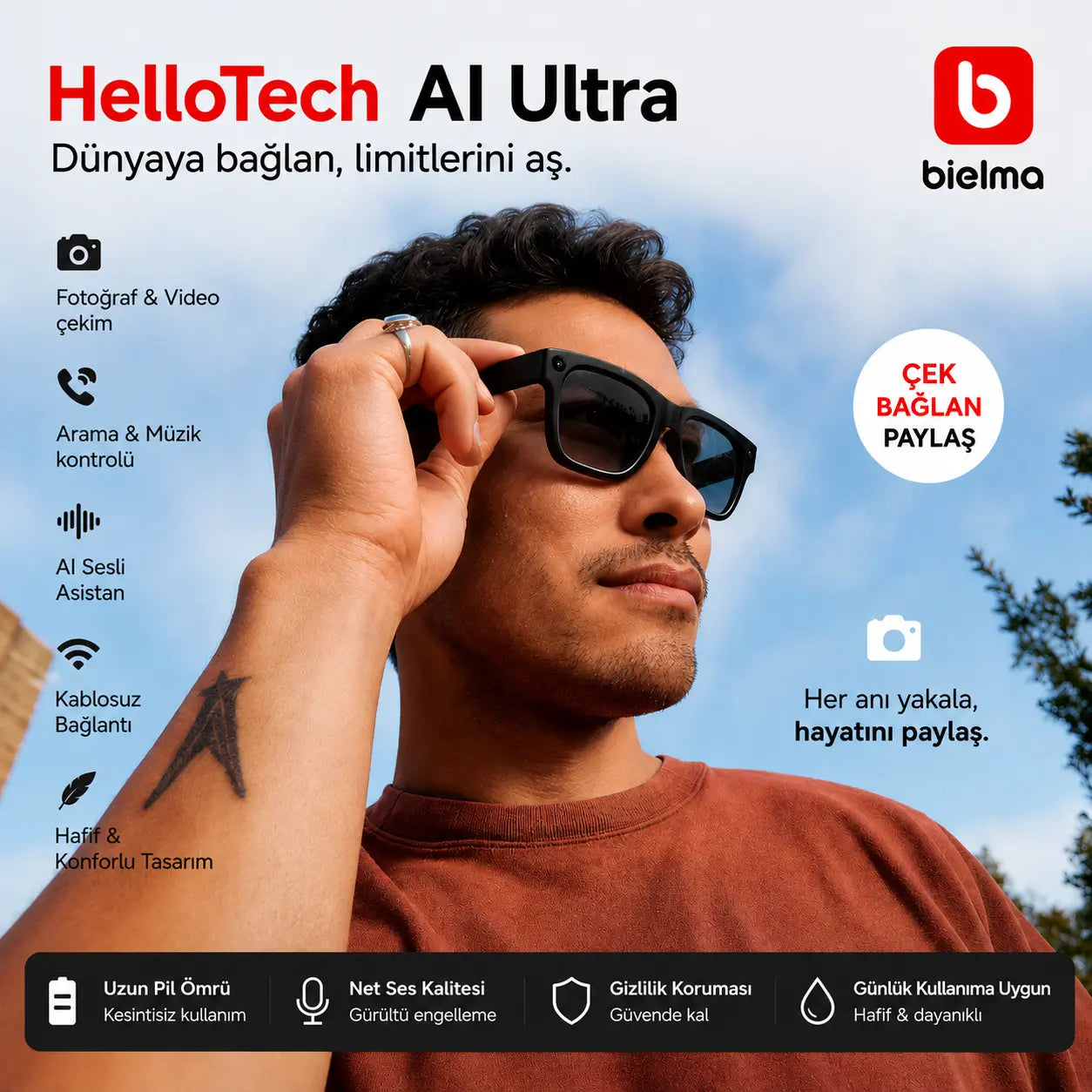HelloTech Ultra AI