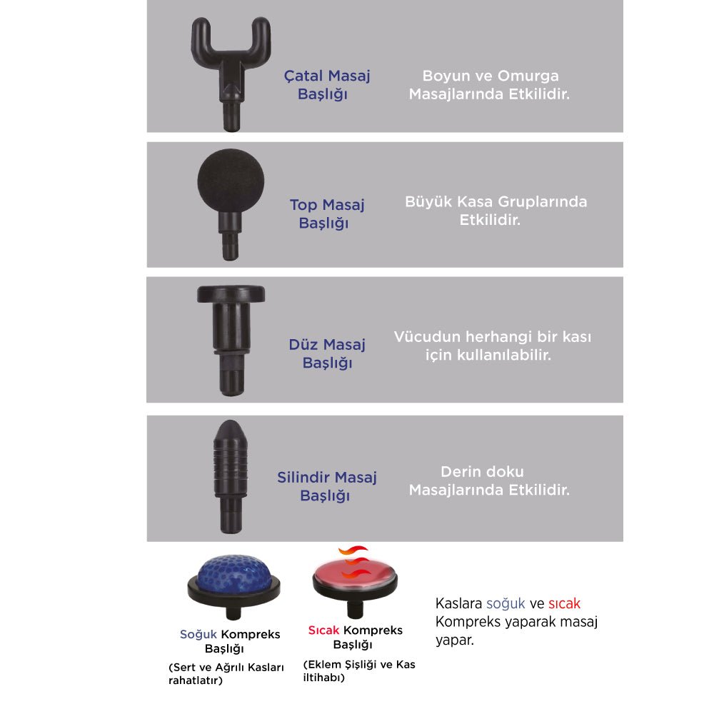 Isı & Soğuk Kompresli Masaj Aleti, 6 Başlık, Titreşim & LED Ekran - Bi Elma