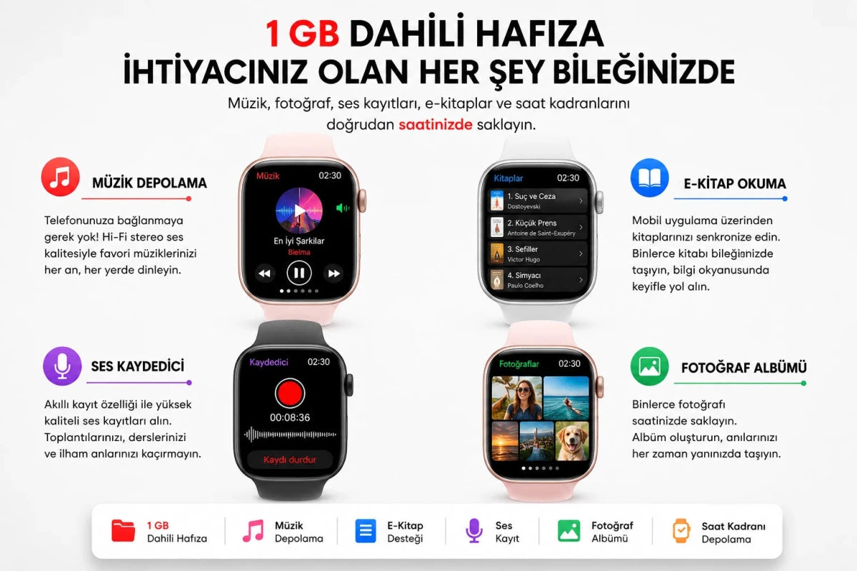 Watch 26 Mini Akıllı Saat - AMOLED, IP68 Suya Dayanıklı - Bi Elma