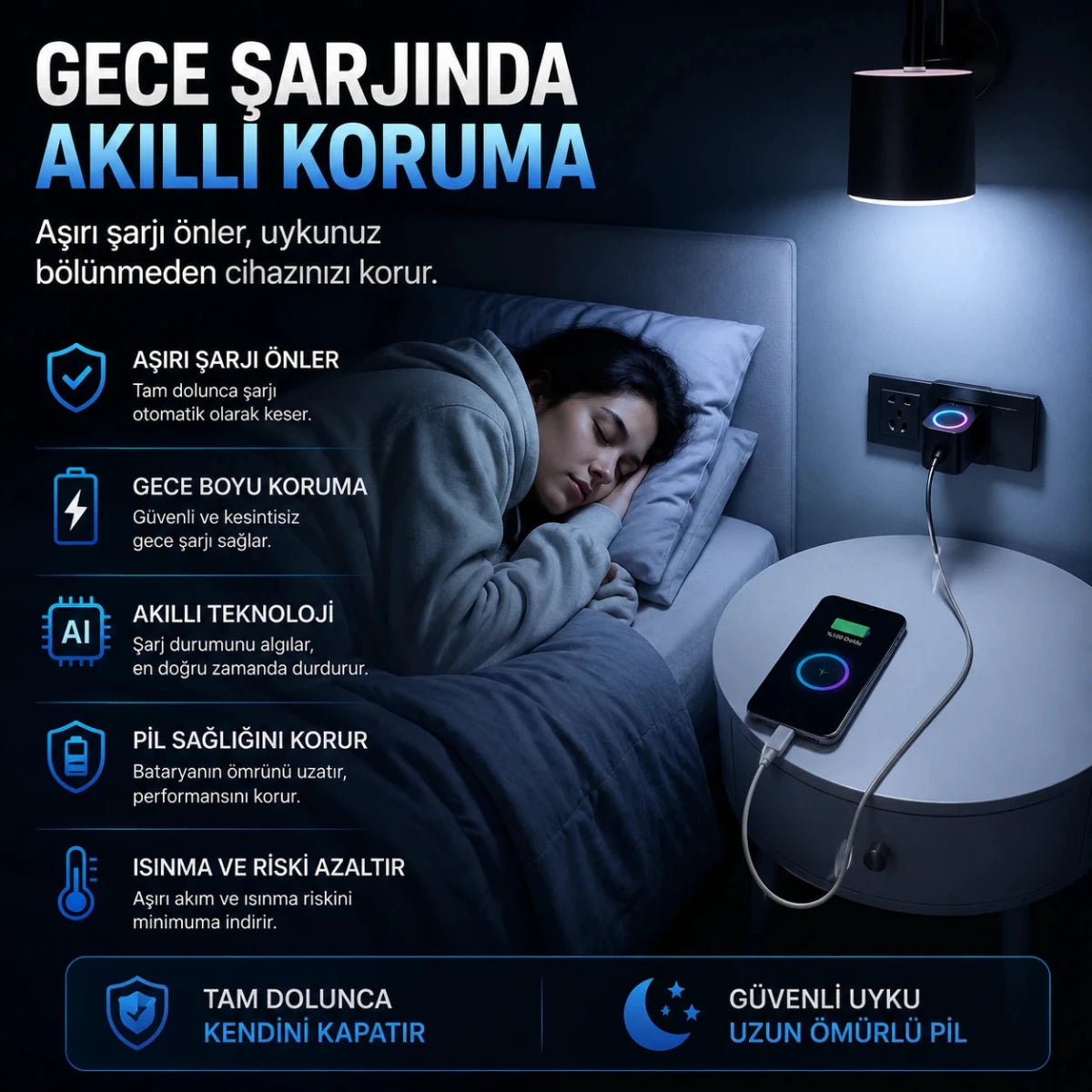AI Akıllı Şarj Kesici Adaptör 140W — Dolunca Otomatik Kapanır - Bi Elma
