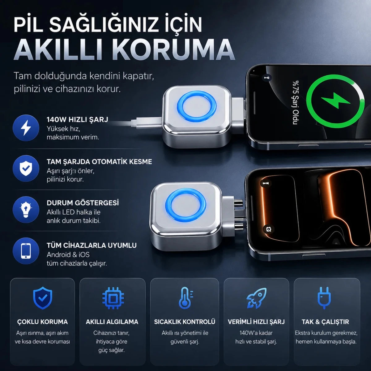AI Akıllı Şarj Kesici Adaptör 140W — Dolunca Otomatik Kapanır - Bi Elma