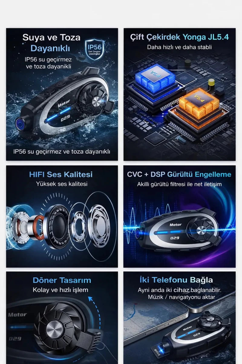 Q29 Kameralı Motosiklet Bluetooth Intercom - Bi Elma