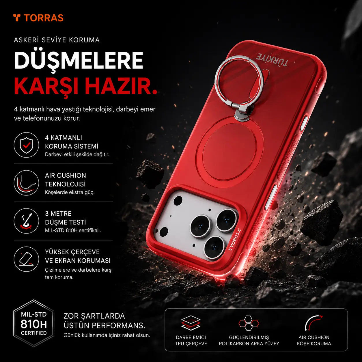 TORRAS iPhone 17 Pro Max OStand Q3 Air World Cup Türkiye MagSafe Standlı Kılıf