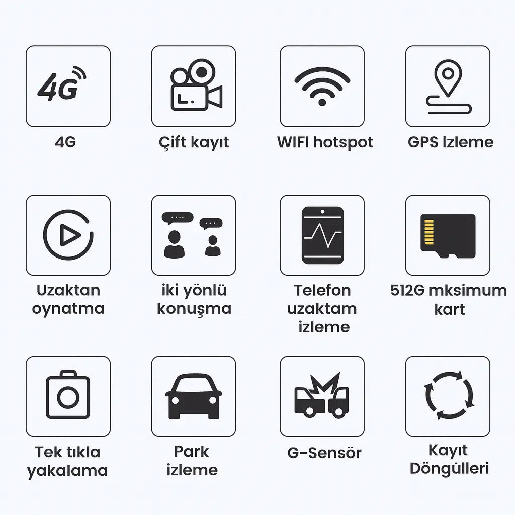 2K QHD GPS’li 4G Wi‑Fi Araç Kamerası – Ön+Arka