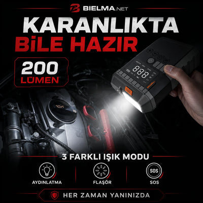 4'ü 1 Arada Premium Taşınabilir Akü Takviye Cihazı & Hava Kompresörü – 12000mAh 1200A, 150PSI, Powerbank, LED