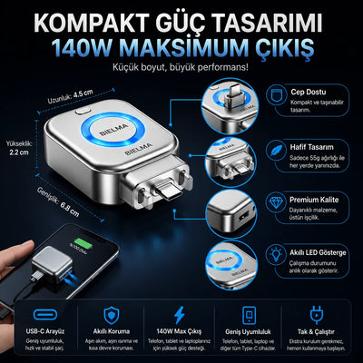 AI Akıllı Şarj Kesici Adaptör 140W — Dolunca Otomatik Kapanır