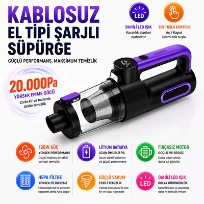 Şarjlı El Süpürgesi – 20.000 Pa, 120W Fırçasız Motor, Vakum & Üfleme, HEPA Filtre (Araç & Ev)