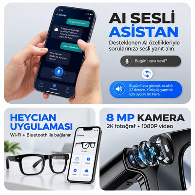 HelloTech CY01 HeyCyan uygulaması AI sesli asistan ve kamera