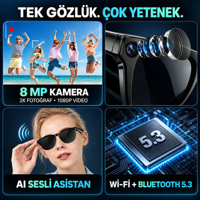 HelloTech CY01 akıllı gözlük kamera bağlantı ve AI özellikleri