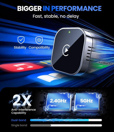4in1 CarPlay & Android Auto Wireless Adaptör Ekran Yansıtma - Bi Elma