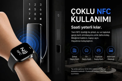 Watch 26 Mini Akıllı Saat - AMOLED, IP68 Suya Dayanıklı - Bi Elma