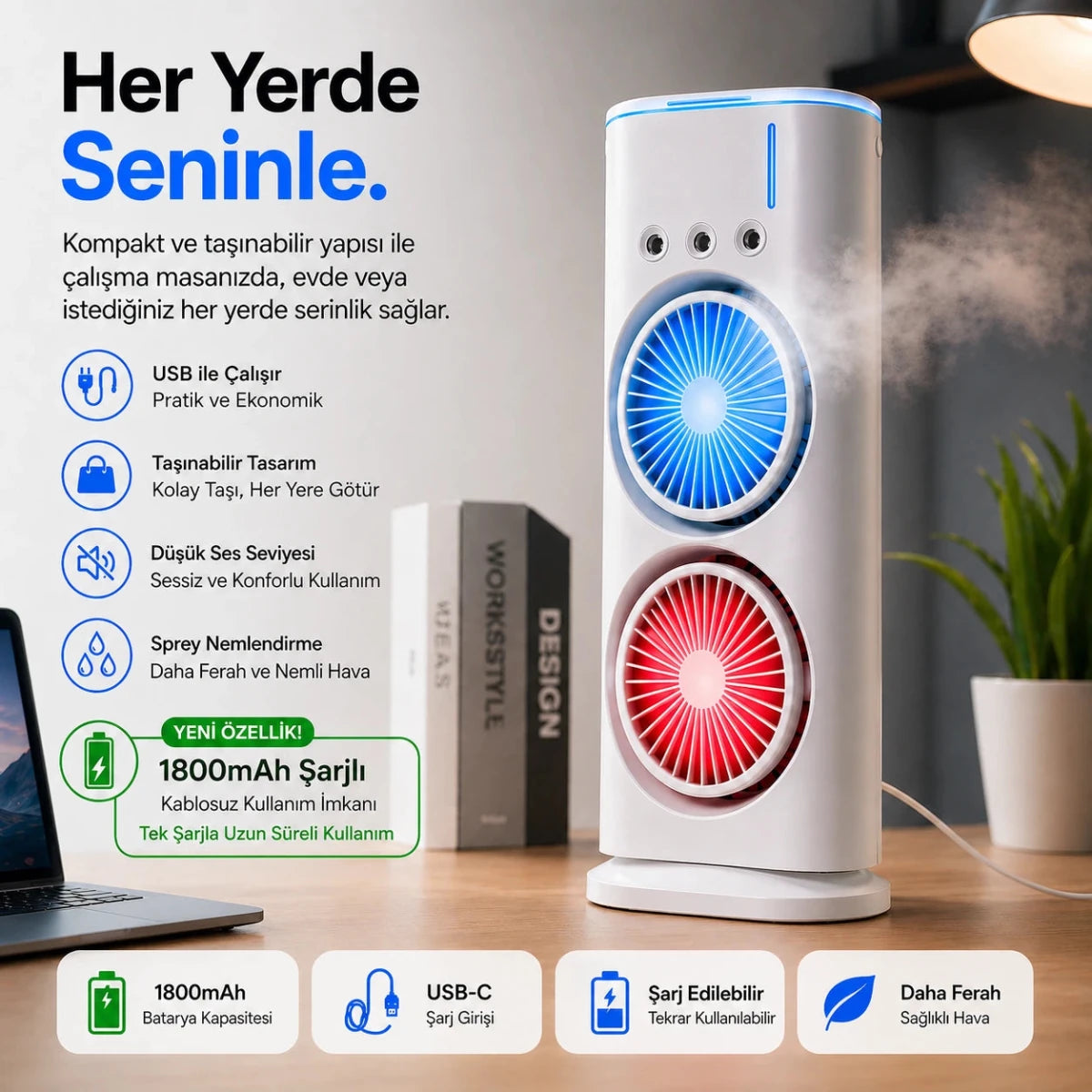 Çift Fanlı Sprey Fan 1800mAh | Mini Klima & Nemlendirici - Bi Elma