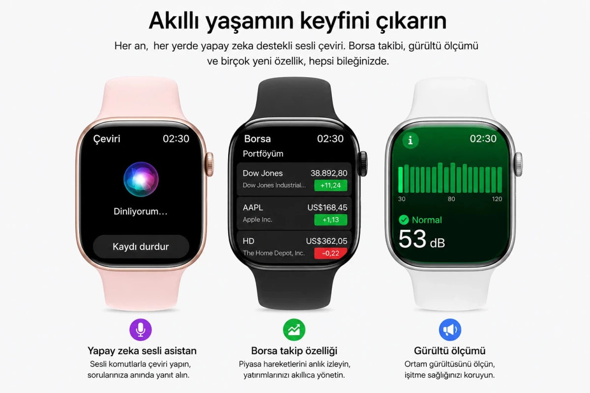 Watch 26 Mini Akıllı Saat - AMOLED, IP68 Suya Dayanıklı - Bi Elma