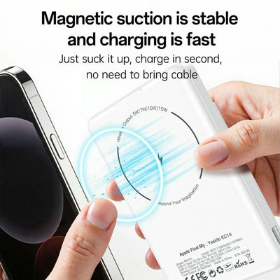 YESIDO Kablosuz Şarjlı Powerbank 5000 mAh - Konum bul - Cüzdan - Standlı - Bi Elma