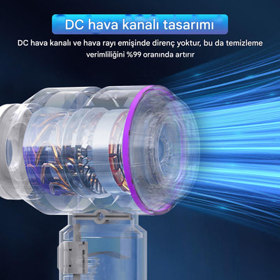 Araç Süpürgesi Şarjlı 16000PA - Bi Elma