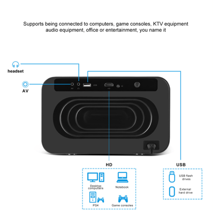 4K Ultra Akıllı Projeksiyon Cihazı Android TV Ev Sinema - Bi Elma