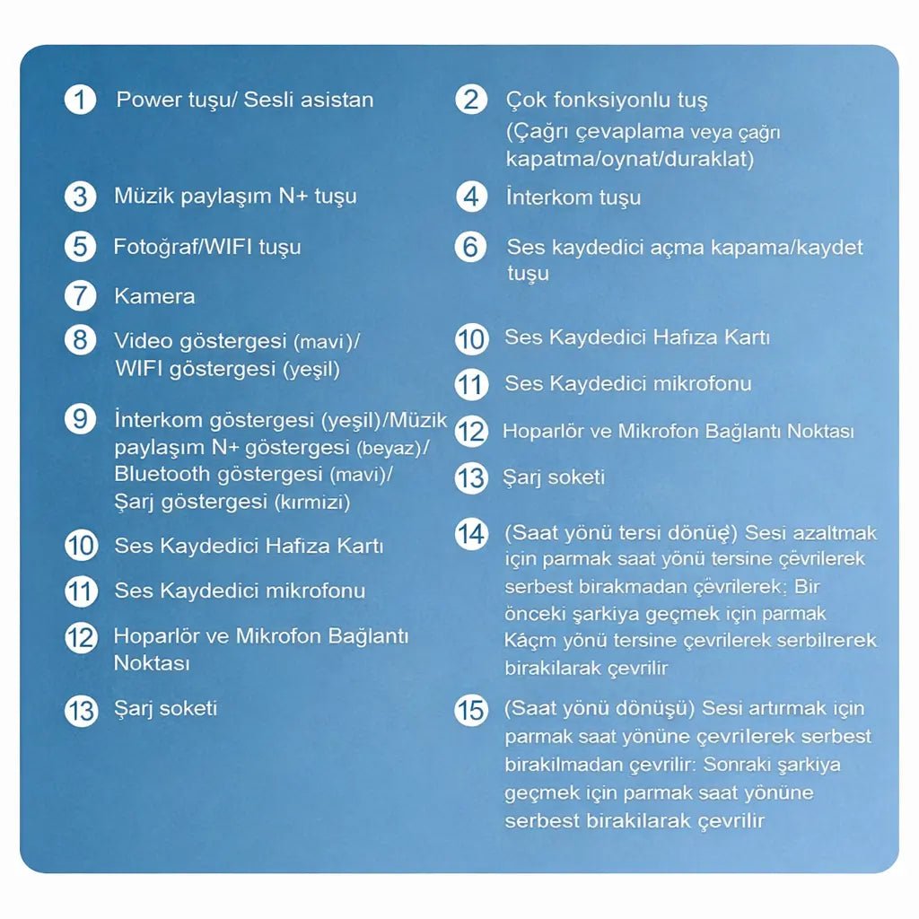 Q29 Kameralı Motosiklet Bluetooth Intercom - Bi Elma