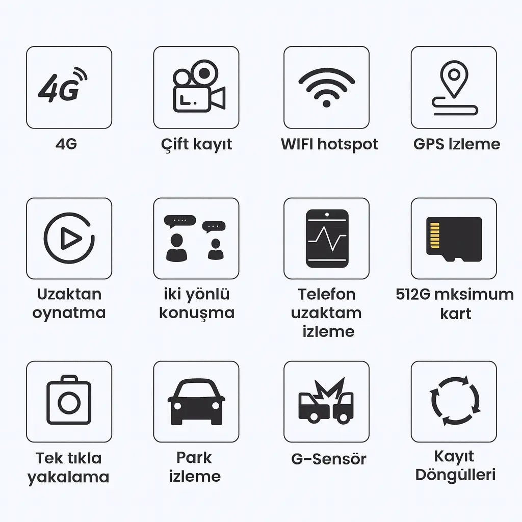 2K QHD GPS’li 4G Wi‑Fi Araç Kamerası – Ön+Arka - Bi Elma