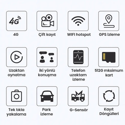 2K QHD GPS’li 4G Wi‑Fi Araç Kamerası – Ön+Arka - Bi Elma