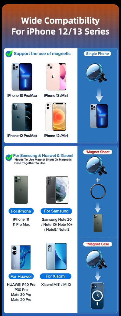 JOYROOM Manyetik Kablosuz Araç Şarj Standı (Coolling Fall) - Bi Elma