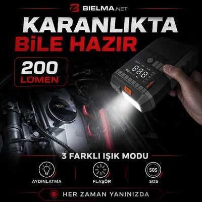 4'ü 1 Arada Premium Taşınabilir Akü Takviye Cihazı & Hava Kompresörü – 12000mAh 1200A, 150PSI, Powerbank, LED - Bi Elma
