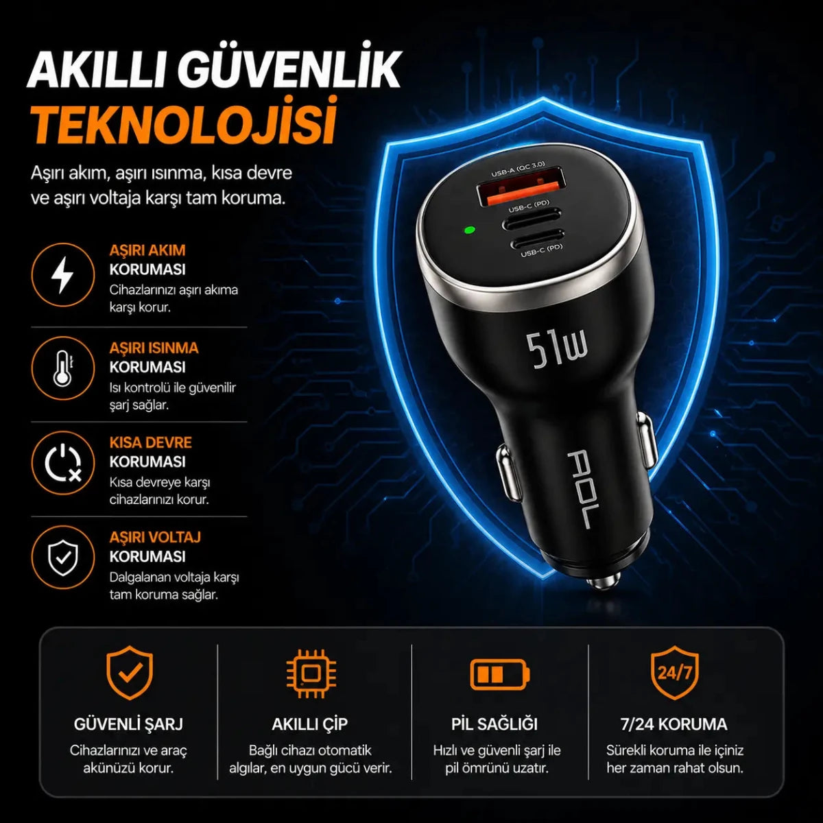 PD 51W Araç İçi Şarj Aleti | 6A Hızlı Şarj, USB - C + USB - A Dual Port - Bi Elma