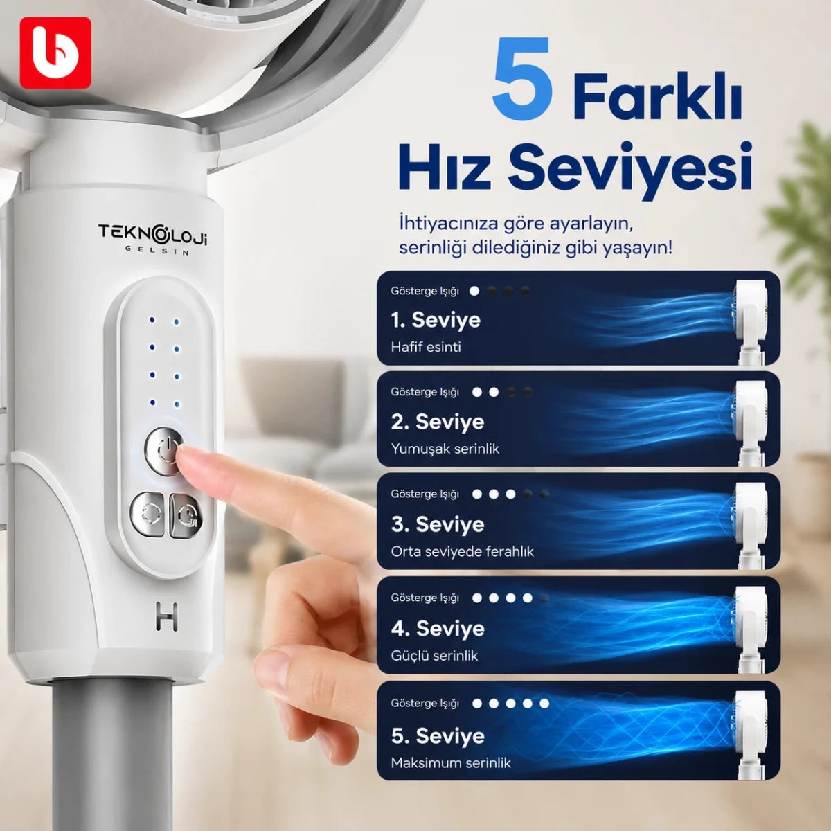Şarjlı Vantilatör – Masaüstü ve Ayaklı Kullanım, F1 Kumandalı 5 Kademeli Serinletici Fan - Bi Elma