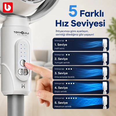 Şarjlı Vantilatör – Masaüstü ve Ayaklı Kullanım, F1 Kumandalı 5 Kademeli Serinletici Fan - Bi Elma