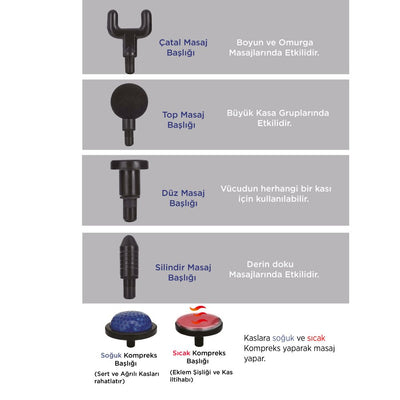 Isı & Soğuk Kompresli Masaj Aleti, 6 Başlık, Titreşim & LED Ekran - Bi Elma