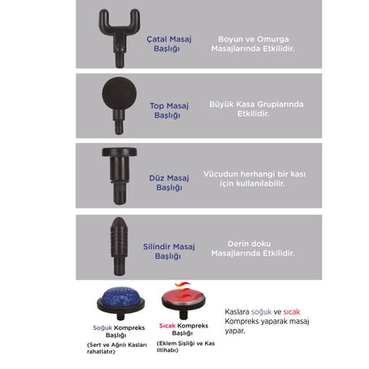 Isı & Soğuk Kompresli Masaj Aleti, 6 Başlık, Titreşim & LED Ekran - Bi Elma