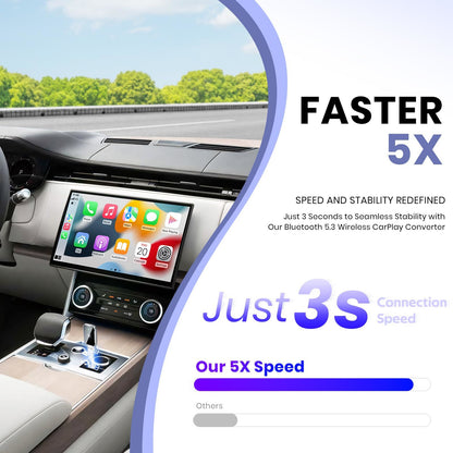 Kablosuz Araç CarPlay & Android Auto USB ve Type C Bluetooth Adaptör - Bi Elma
