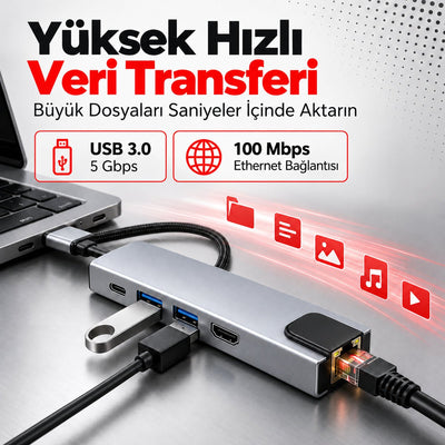 5'i 1 Arada USB-C Çoklayıcı – 100W PD, 4K HDMI, Ethernet - Bi Elma