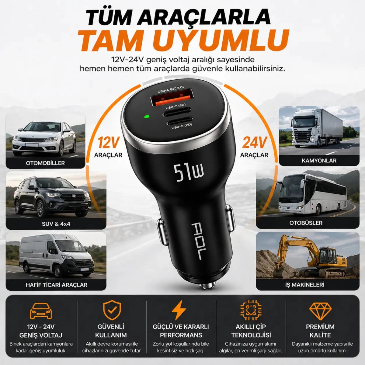 PD 51W Araç İçi Şarj Aleti | 6A Hızlı Şarj, USB - C + USB - A Dual Port - Bi Elma