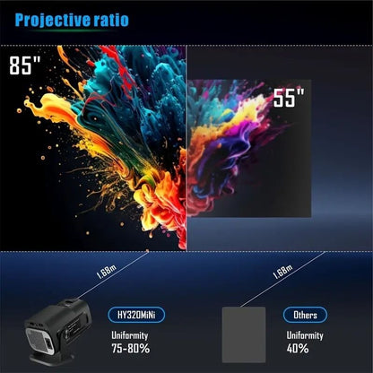 HY320 Mini Premium 4K Projeksiyon - Bi Elma