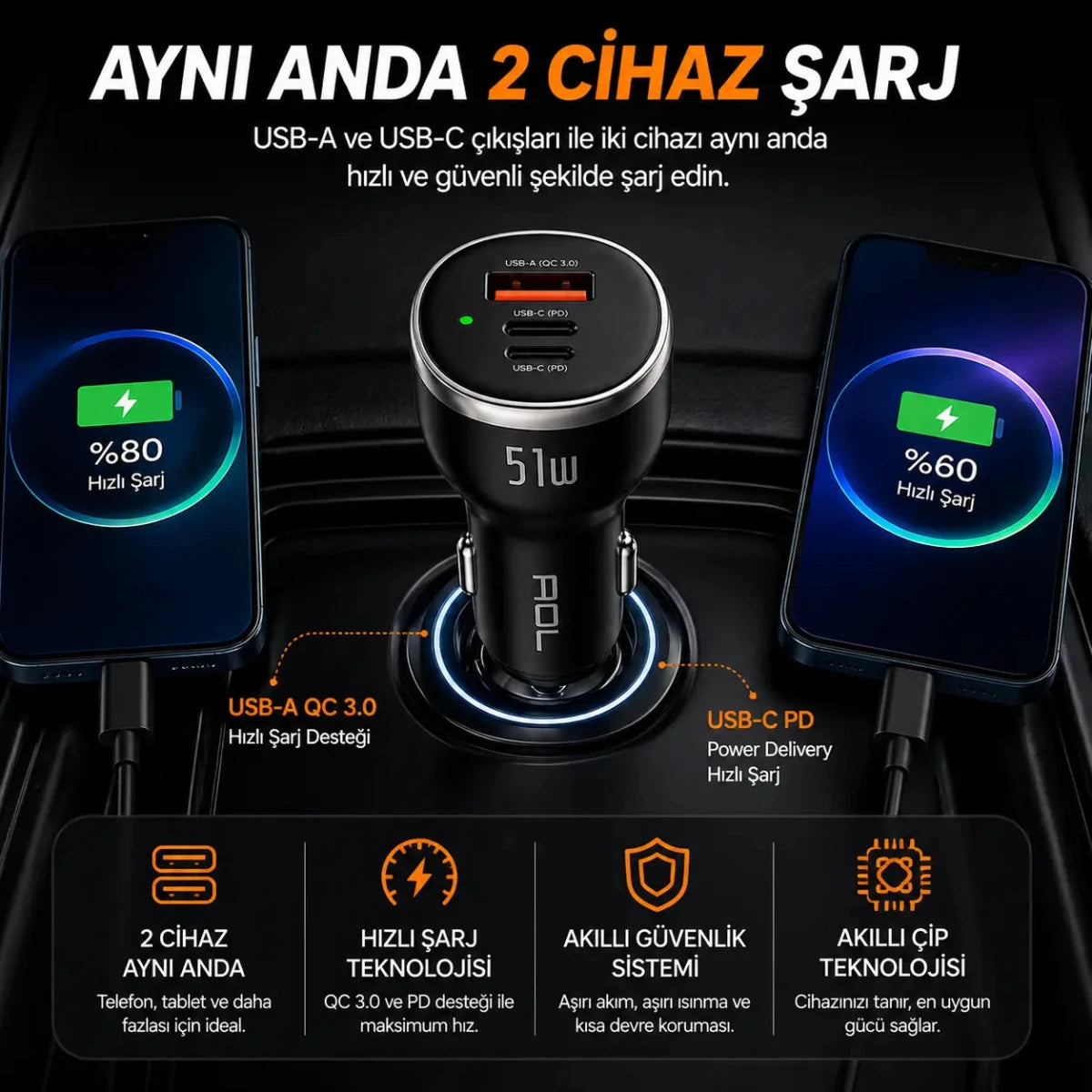 PD 51W Araç İçi Şarj Aleti | 6A Hızlı Şarj, USB - C + USB - A Dual Port - Bi Elma