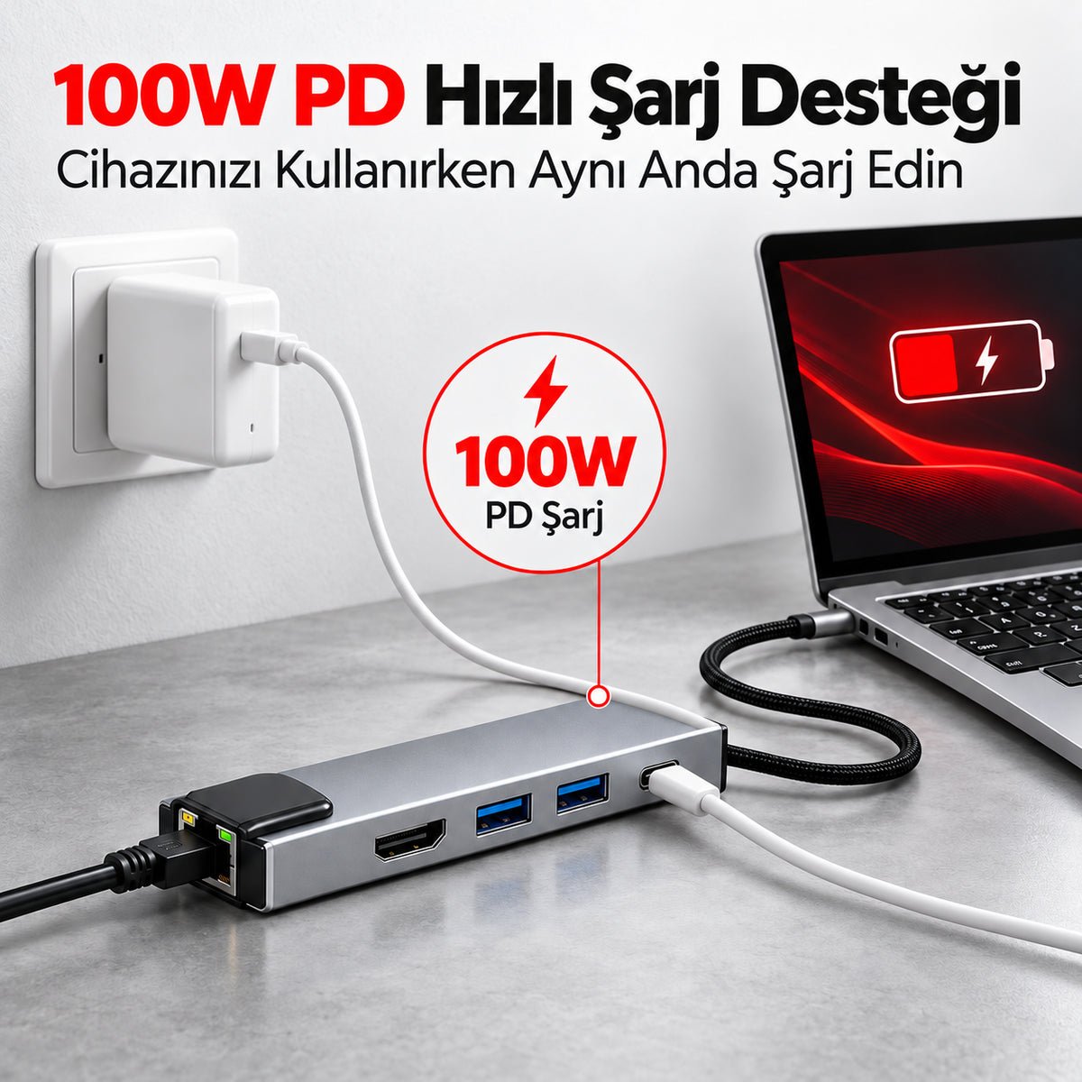 5'i 1 Arada USB-C Çoklayıcı – 100W PD, 4K HDMI, Ethernet - Bi Elma