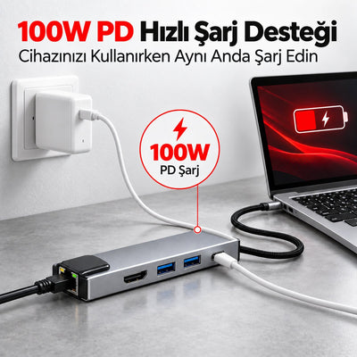 5'i 1 Arada USB-C Çoklayıcı – 100W PD, 4K HDMI, Ethernet - Bi Elma
