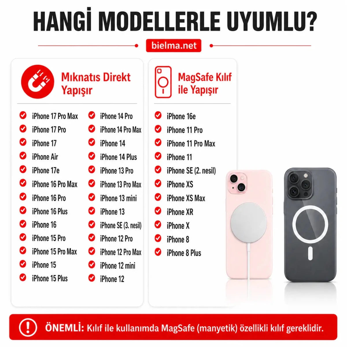 MagSafe Uyumlu 15W Manyetik Kablosuz Şarj Cihazı - Bi Elma