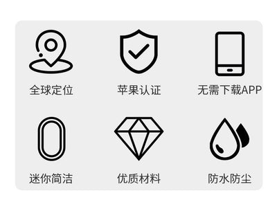 Akıllı Kayıp Önleyici Bagaj Takip Cihazı - Bi Elma