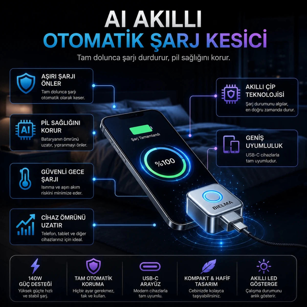 AI Akıllı Şarj Kesici Adaptör 140W — Dolunca Otomatik Kapanır - Bi Elma