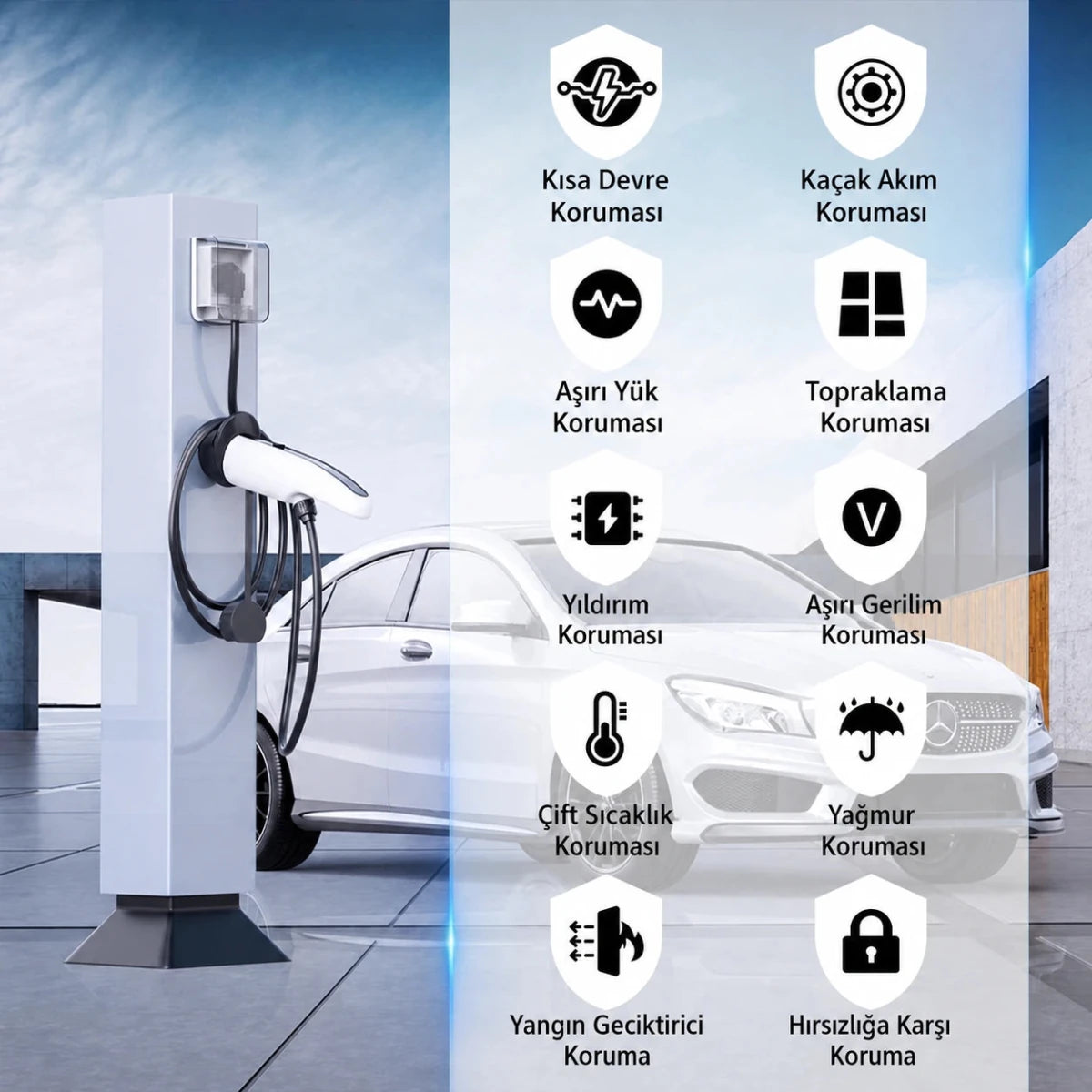 3.5kW Taşınabilir Led Elektrikli Araç Şarj Cihazı - Bi Elma