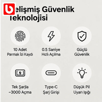 Akıllı Parmak İzi Kilitli Deri El Çantası - Bi Elma