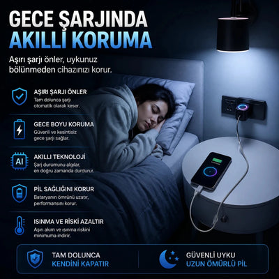AI Akıllı Şarj Kesici Adaptör 140W — Dolunca Otomatik Kapanır - Bi Elma